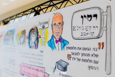 כנס הנהלה בכירה אופטיקנה | חגי מגידו | HM הפקות | מלון אדמונד